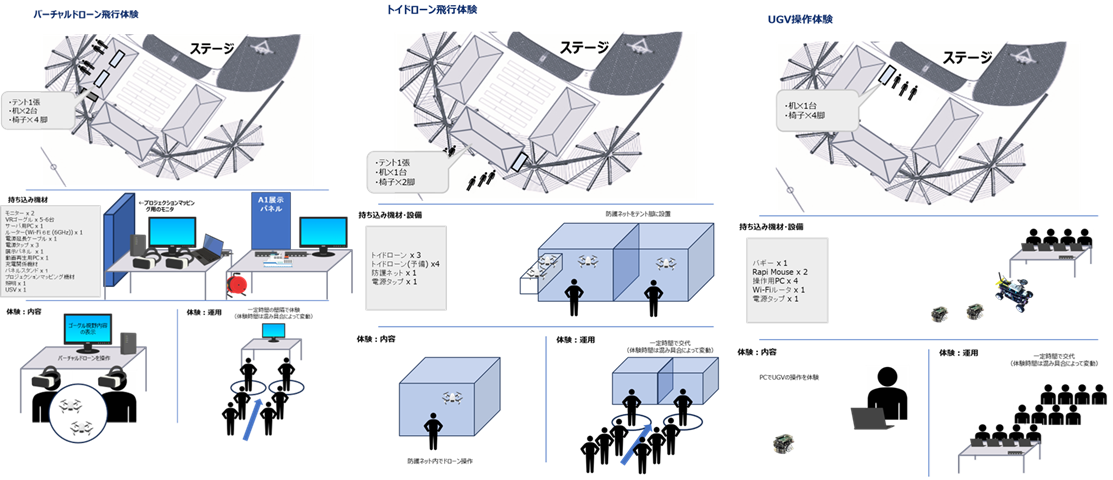 催事のコンセプト10