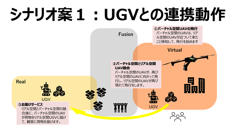 催事のコンセプト8
