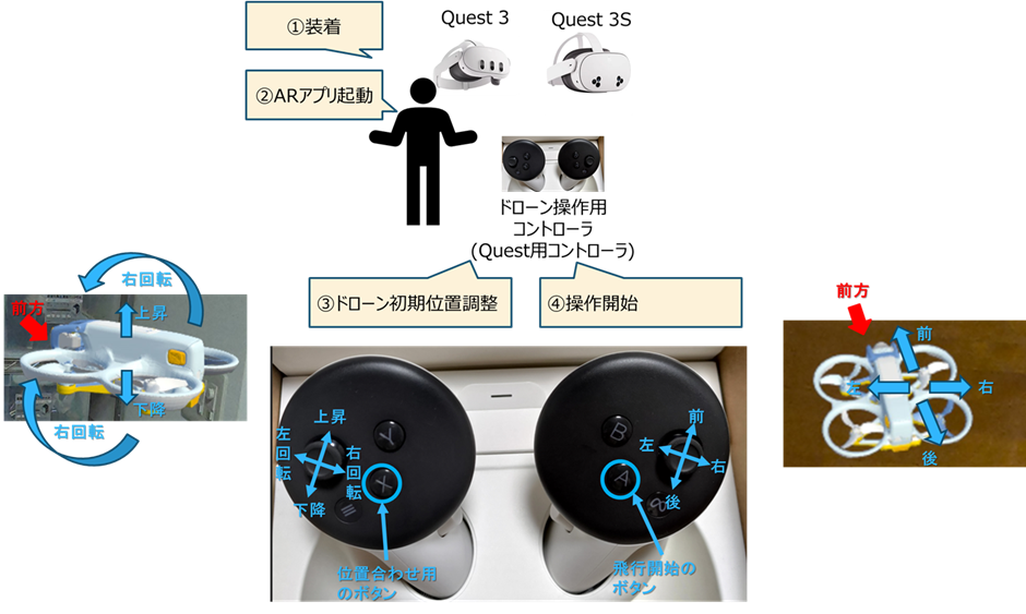 催事のコンセプト11