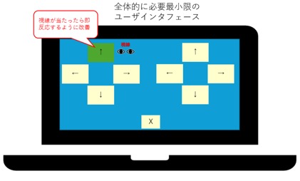 視線操作コンセプト16